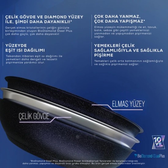 Çelik Kardeşler VIP Plus Elden Taksit Alışveriş Merkezi