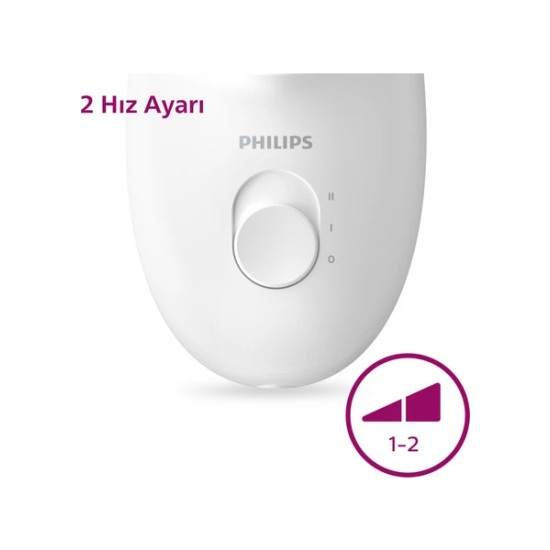 Çelik Kardeşler VIP Plus Elden Taksit Alışveriş Merkezi