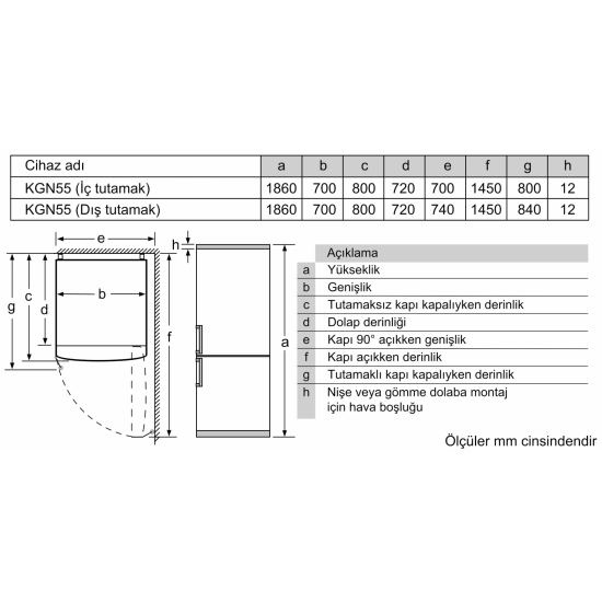 Çelik Kardeşler VIP Plus Elden Taksit Alışveriş Merkezi