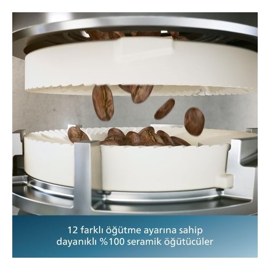 Çelik Kardeşler VIP Plus Elden Taksit Alışveriş Merkezi