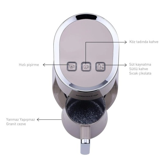 Çelik Kardeşler VIP Plus Elden Taksit Alışveriş Merkezi