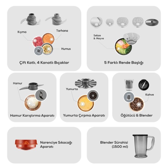 Çelik Kardeşler VIP Plus Elden Taksit Alışveriş Merkezi