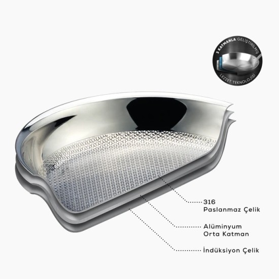 Çelik Kardeşler VIP Plus Elden Taksit Alışveriş Merkezi