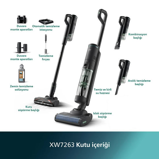 Çelik Kardeşler VIP Plus Elden Taksit Alışveriş Merkezi