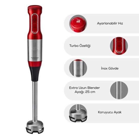 Çelik Kardeşler VIP Plus Elden Taksit Alışveriş Merkezi