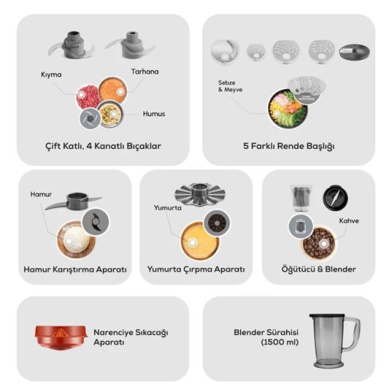 Çelik Kardeşler VIP Plus Elden Taksit Alışveriş Merkezi