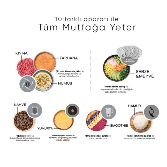 Çelik Kardeşler VIP Plus Elden Taksit Alışveriş Merkezi