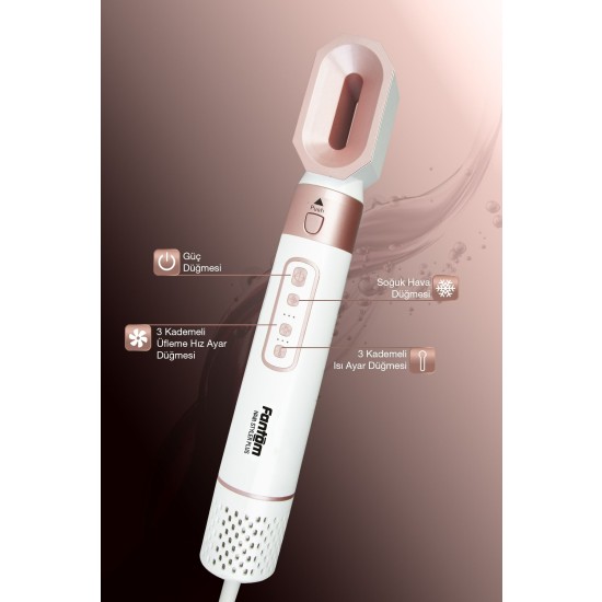 Çelik Kardeşler VIP Plus Elden Taksit Alışveriş Merkezi