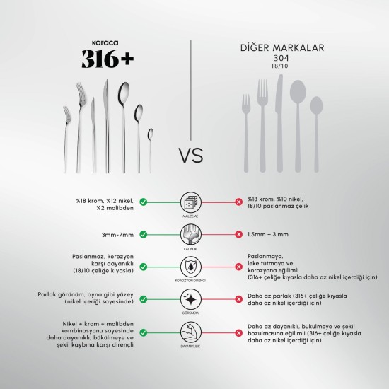 Çelik Kardeşler VIP Plus Elden Taksit Alışveriş Merkezi