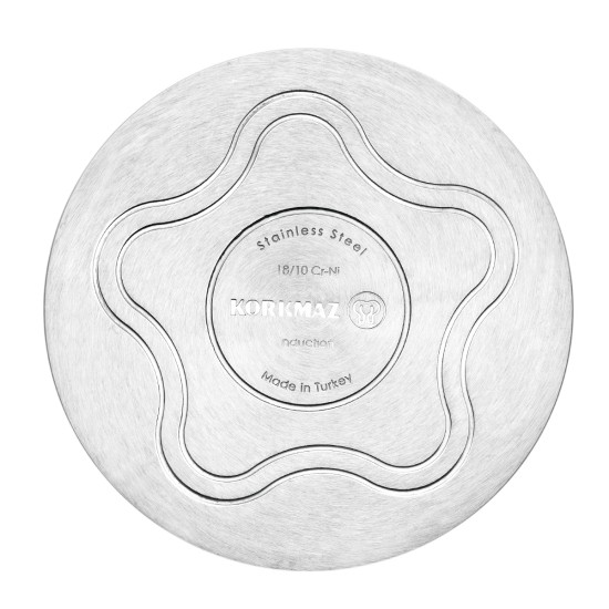 Çelik Kardeşler VIP Plus Elden Taksit Alışveriş Merkezi