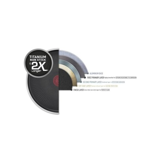 Çelik Kardeşler VIP Plus Elden Taksit Alışveriş Merkezi