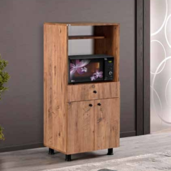 Mia Mikrodalga Dolabı